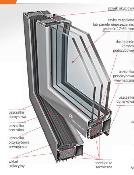 Drzwi i Okna Aluminiowe–projekt według specyfikacji CIEPŁE/ZIMNE