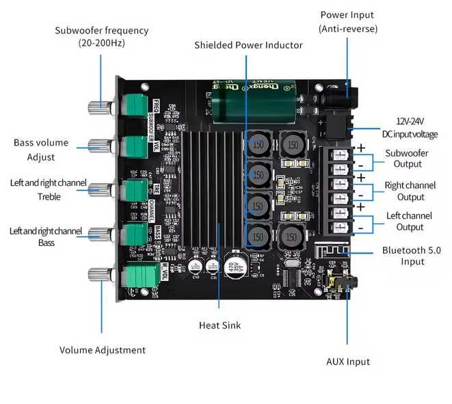 ZK-TB21 Bluetooth 5,0 2.1 TPA3116D2х2шт