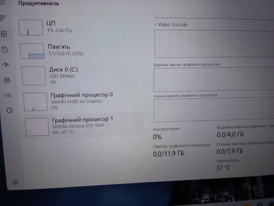 Ігровий Ноутбук Lenovo IdeaPad Gaming 3, GTX 1650, i5 11 покоління