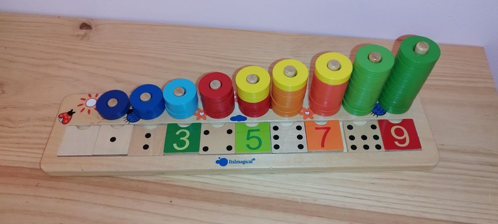 Ábaco da imaginarium