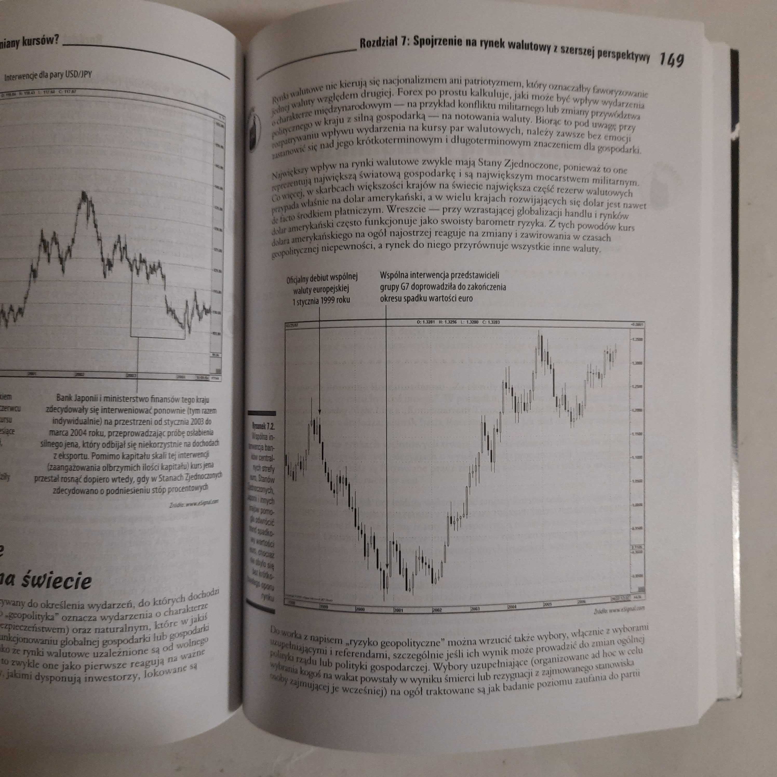Forex dla bystrzaków Marek Galant Brian Dolan