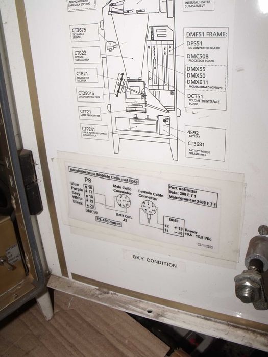 Laser Meteorologiczny Ceilometer CT25K