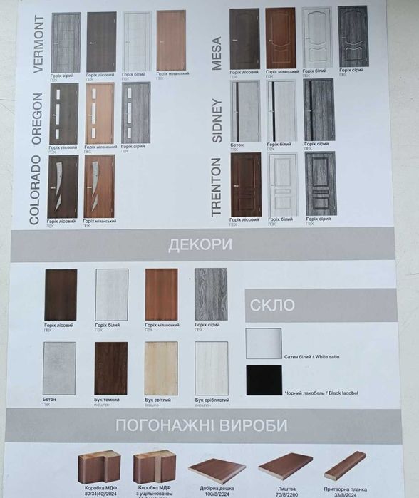 Двері міжкімнатні гладкі/Верхньодніпровськ/Дніпровське/Верховцево
