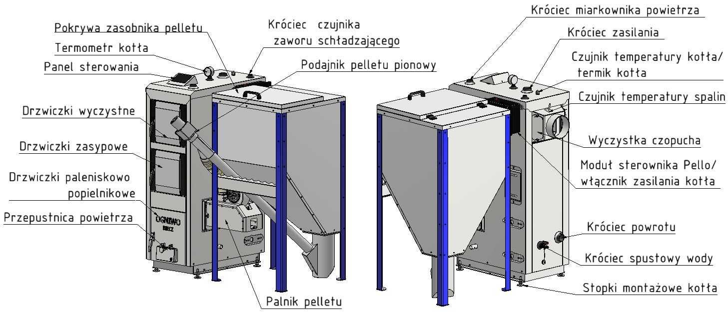 KOCIOŁ NA PELLET I DREWNO Ogniwo BIO DUO 10 kW | prawy / lewy