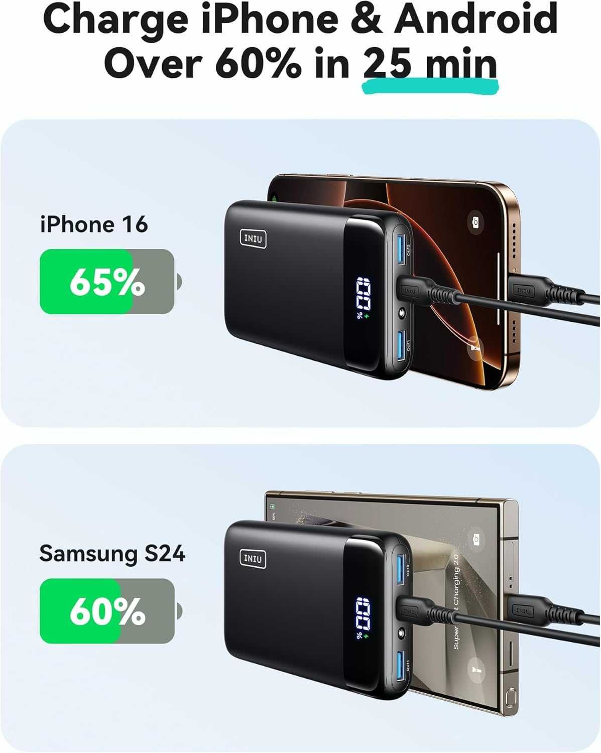 Powerbank INIU 20000 mAh czarny
