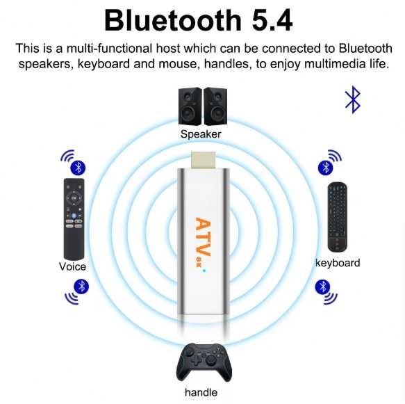 Android TV box - SMART TV - Android 14 - 4GB/16GB - Q15