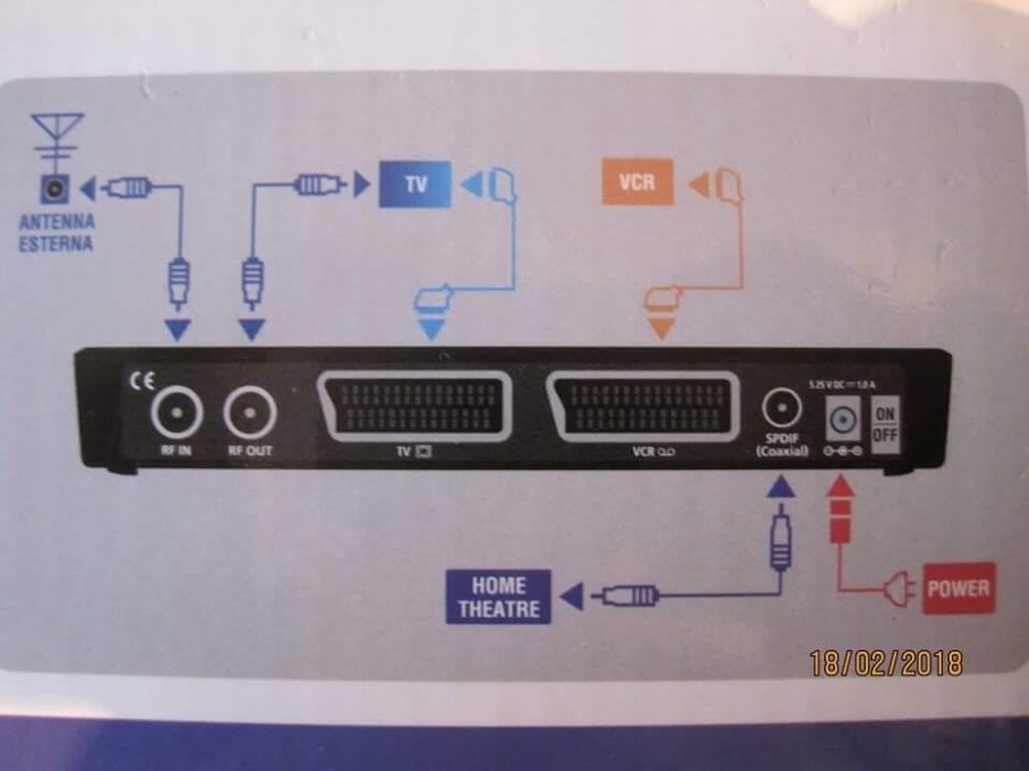 Продам тюнер до телевізора DVB-T Samsung SMT-T1041