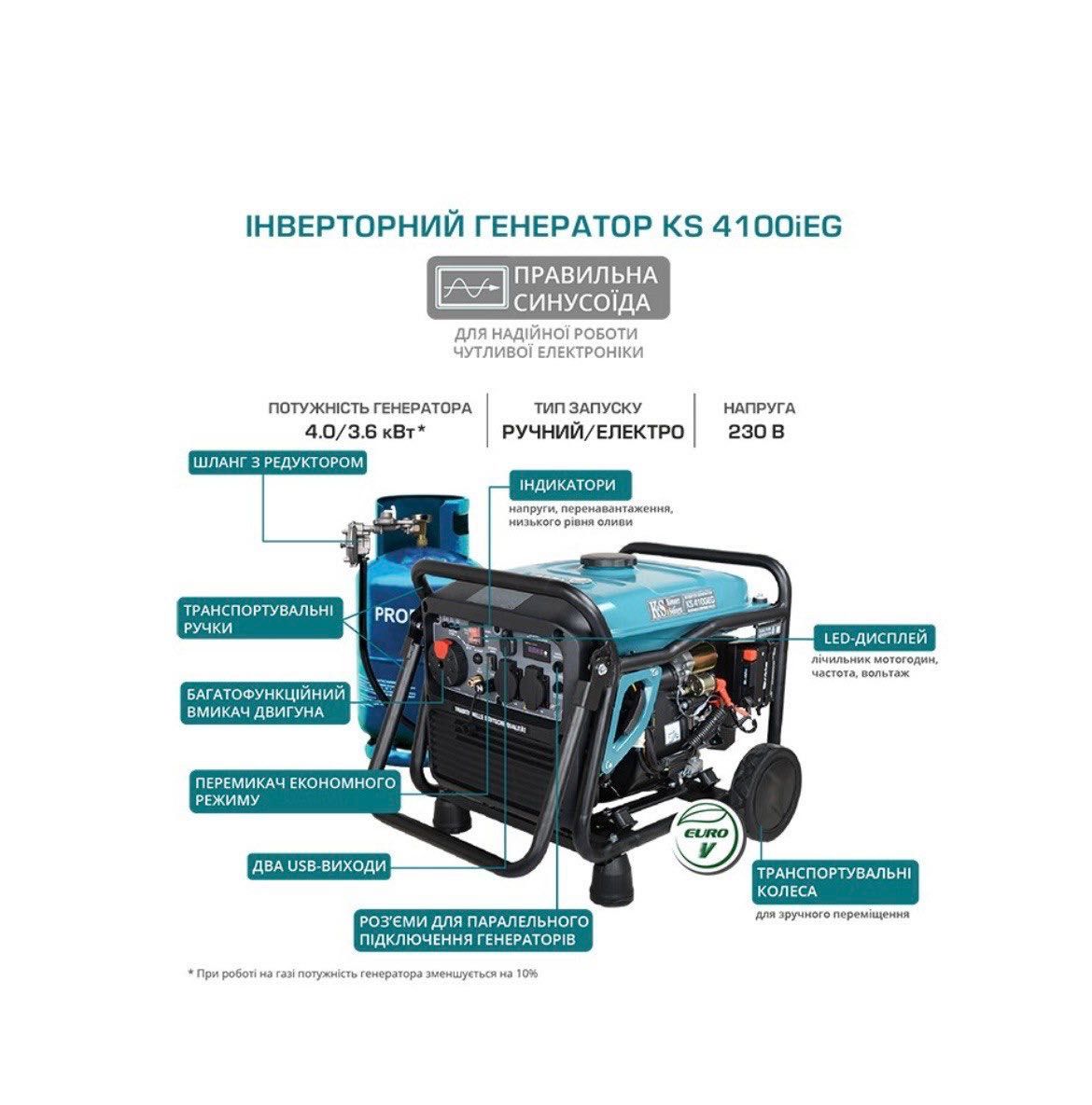 Інверторний газ-бензин генератор
«Könner & Söhnen» KS 4100 lEG N=4кВт