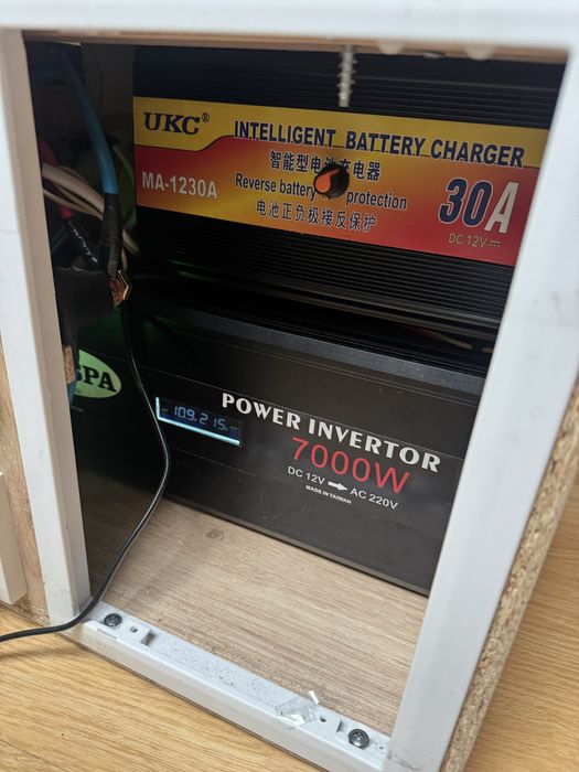 Резервне живлення