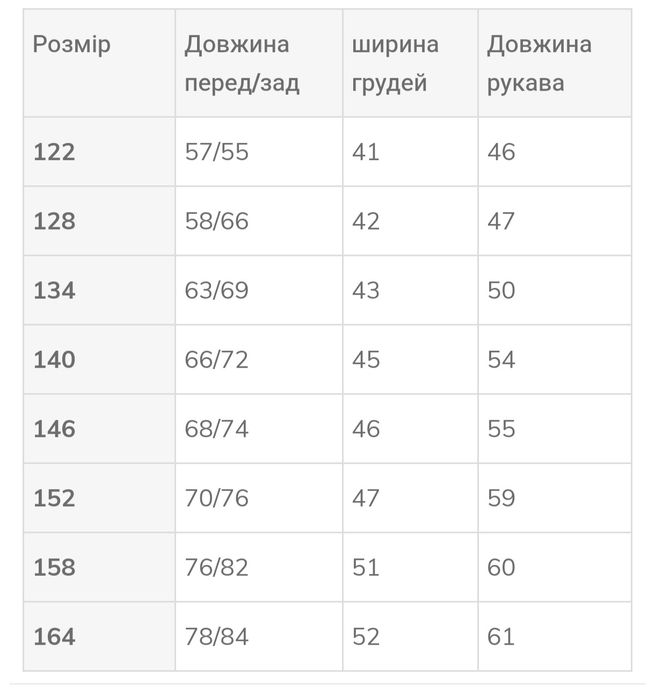 Зимова куртка на хлопчика