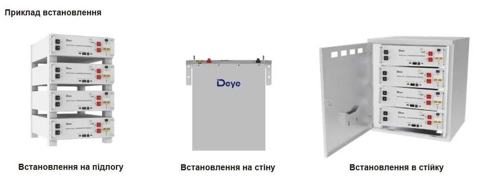 Акумуляторна батарея 5,12  Deye SE-G5.1 Pro-B для резервного живлення