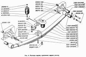 Лист рессоры №2 задней ГАЗЕЛЬ СОБОЛЬ 2-х лист. с хомутами