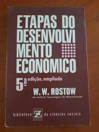 Etapas do desenvolvimento económico W.W.Rostow