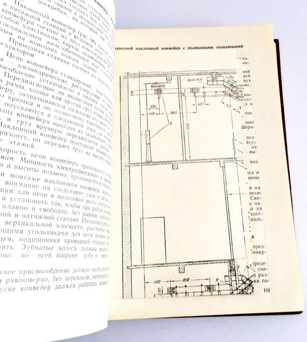 МЯСНОЕ Оборудование руководство оборудование мясокомбината технология