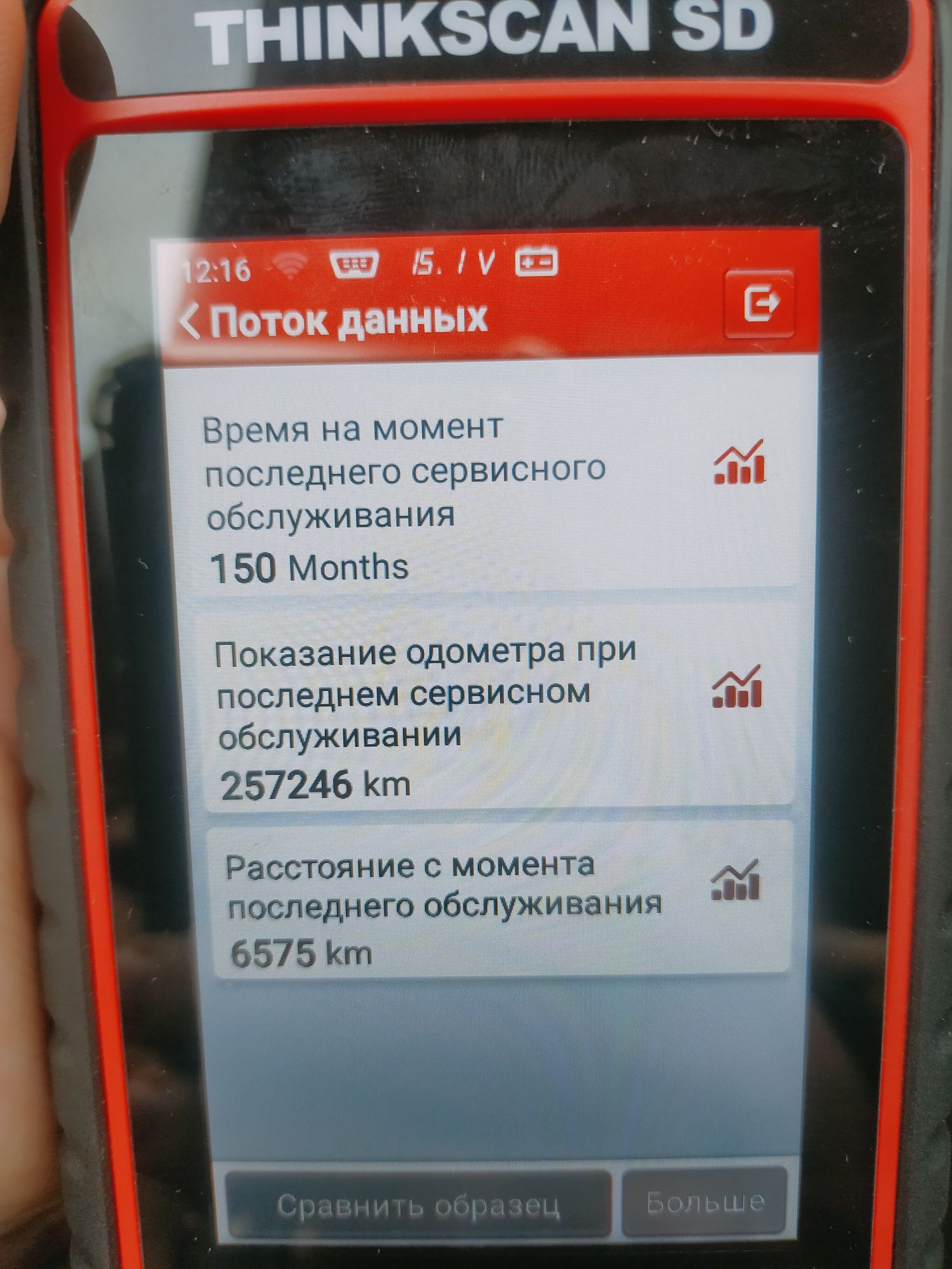 Проверка авто, подбор авто, автоподбор, диагностика, автоэксперт