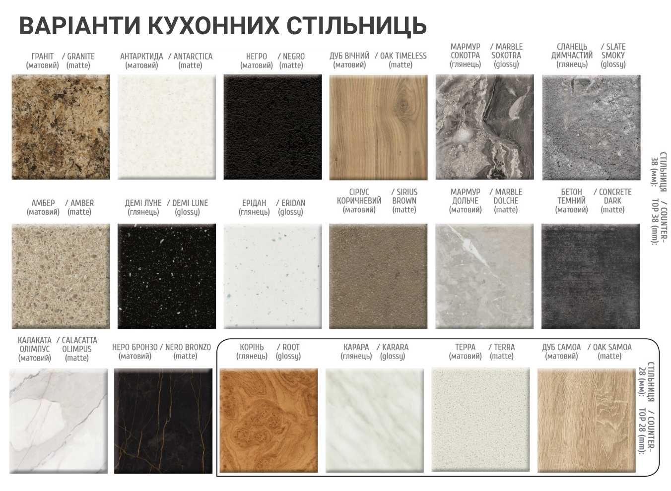 Бюджетна класична кухня Ніка Фабрична модульна кухня. Ціни в описі!