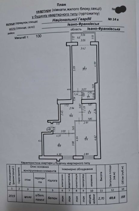 Продам 2 кімнату квартиру 70м2 біля парку з ремонтом