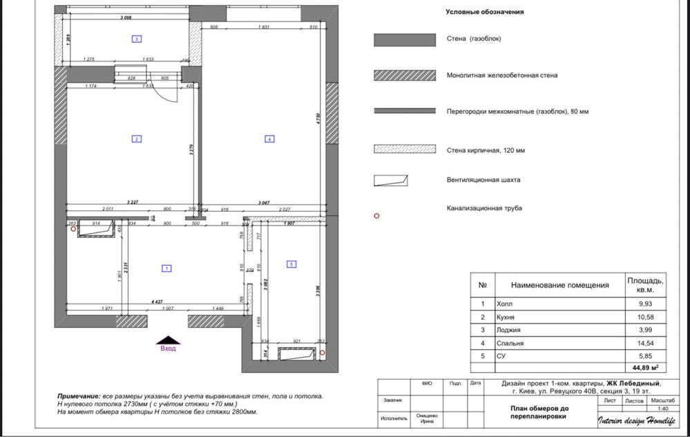 Продам СВОЮ 1 комнатную квартиру, ЖК Лебединый, 45 м.кВ.