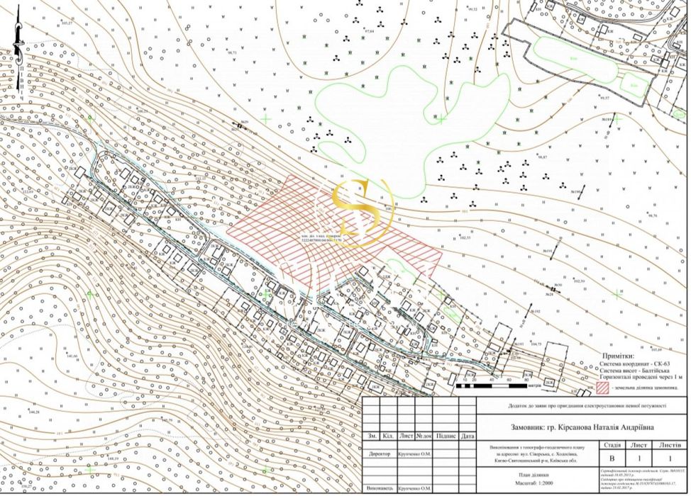 Продаж ділянки 1,5 Га, Ходосівка, сосни, під котеджне містечко