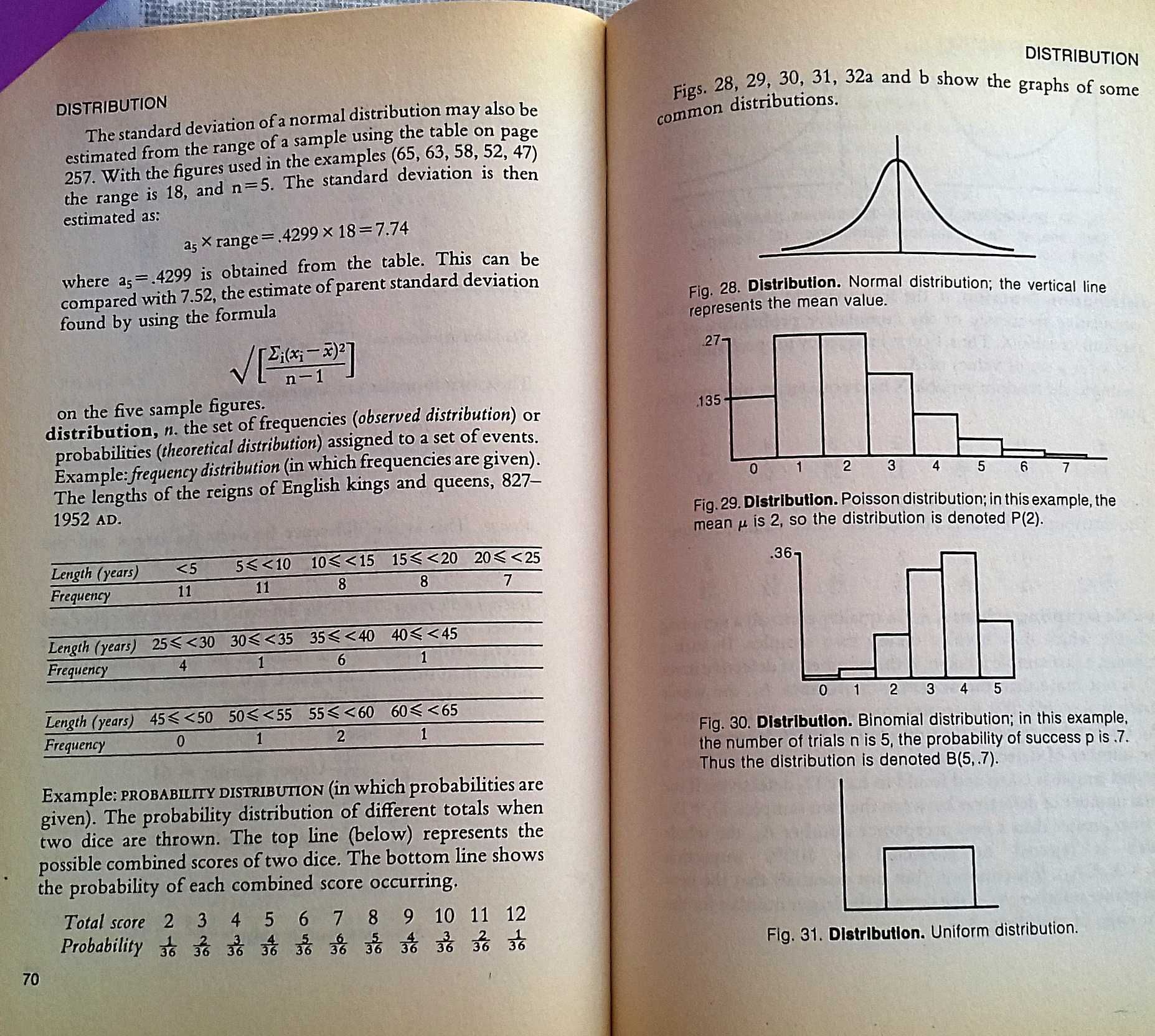 Harper Collins Dictionary of Statistics. Roger Porkess. Inclui portes