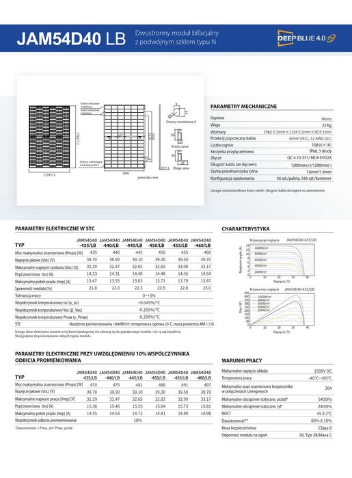 Panel fotowoltaiczny JA Solar 460W Bifacial | Half-cut | Black Frame