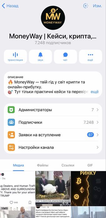 Телеграм канал з тематикою крипта