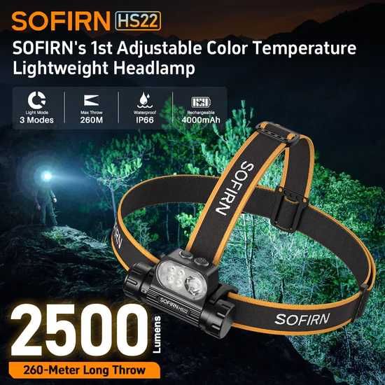 Latarka czołowa EDC Sofirn HS22 2500lm USB C + akumulator