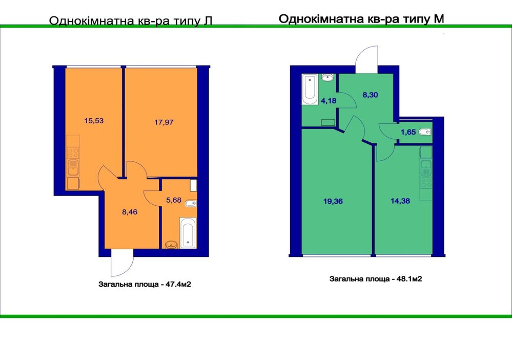 Продам 1 кімнатну квартиру ЖК Милі квартири