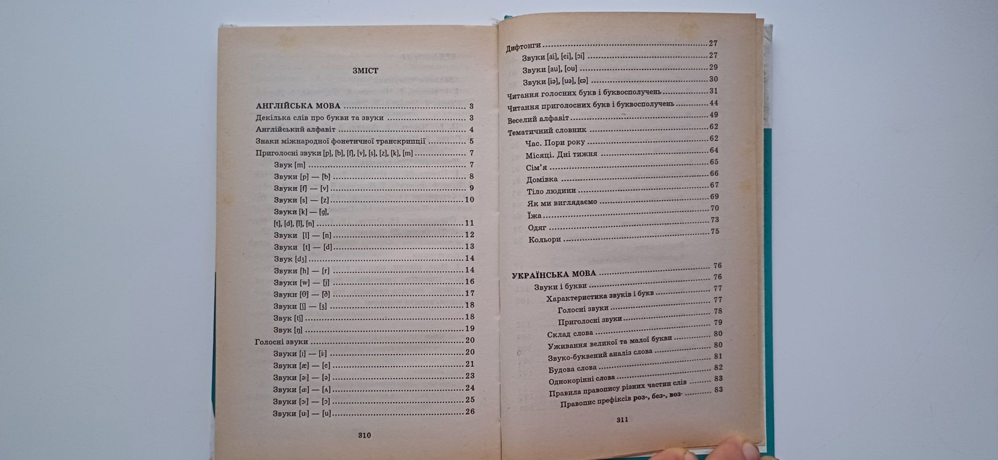 Продам довідник школяра 1-4 класи