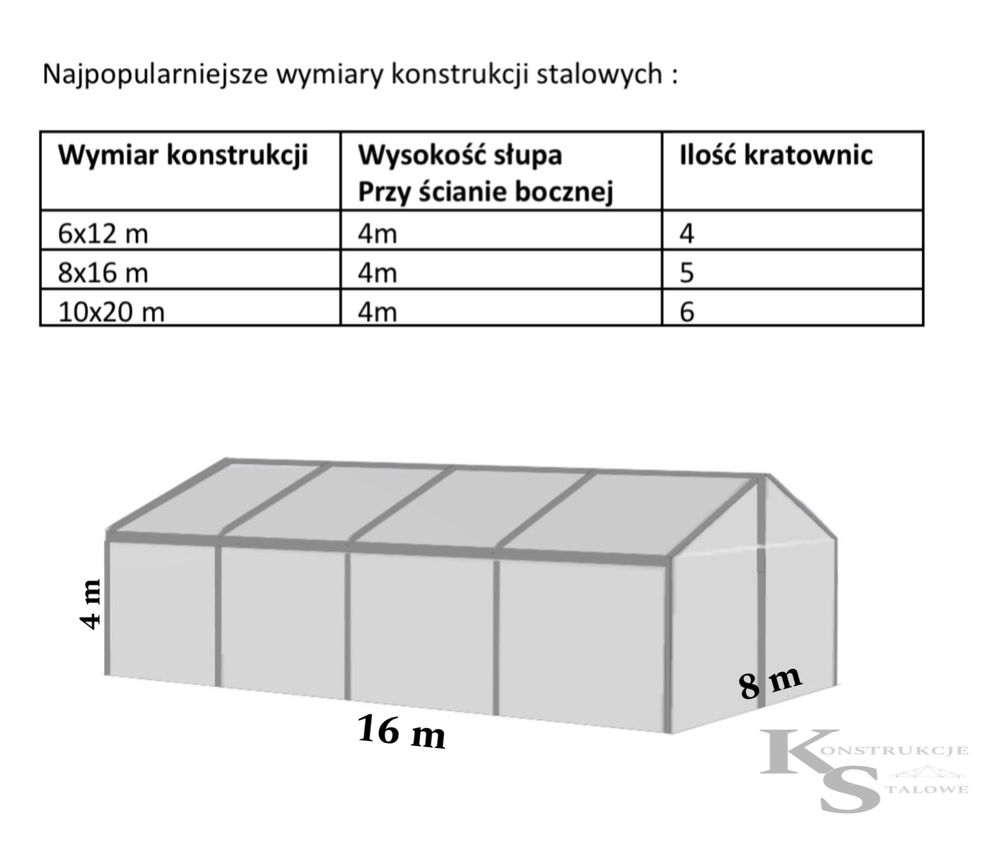 Konstrukcje stalowe - Hale /Wiaty / Garaże