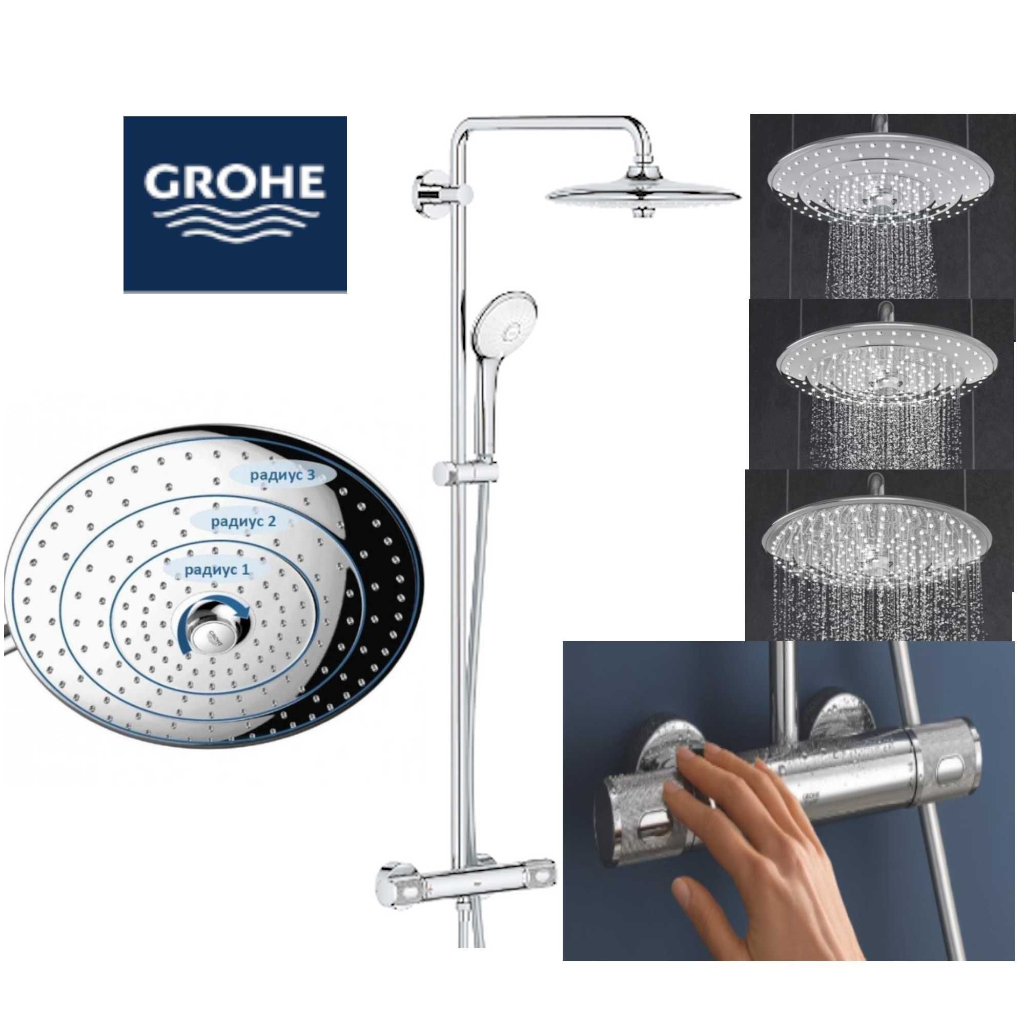 Акція!!! Душові системи GROHE Tempesta System 210 та Euphoria 260