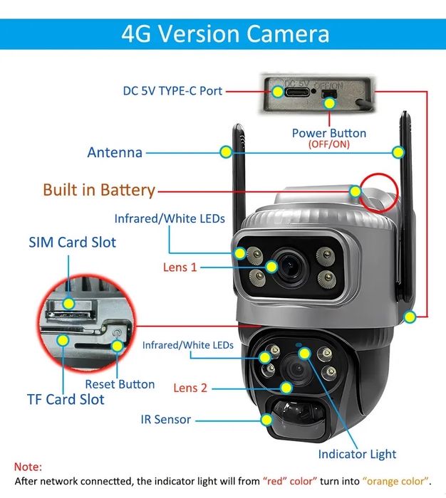 АВТОНОМНА ПОТУЖНА 4G камера на SIM-карті відеокамера вулична V380PRO