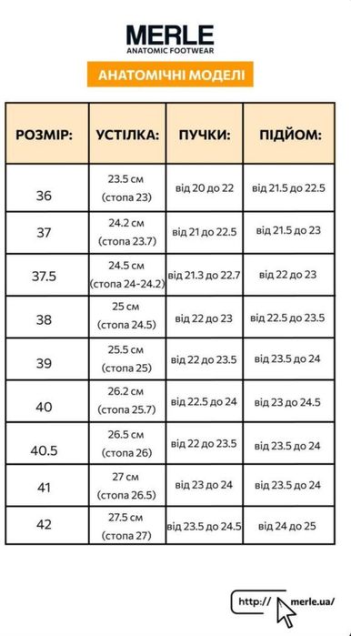 Замшеві анатомічні чорні утеплені демісезонні черевики Merle 37,5