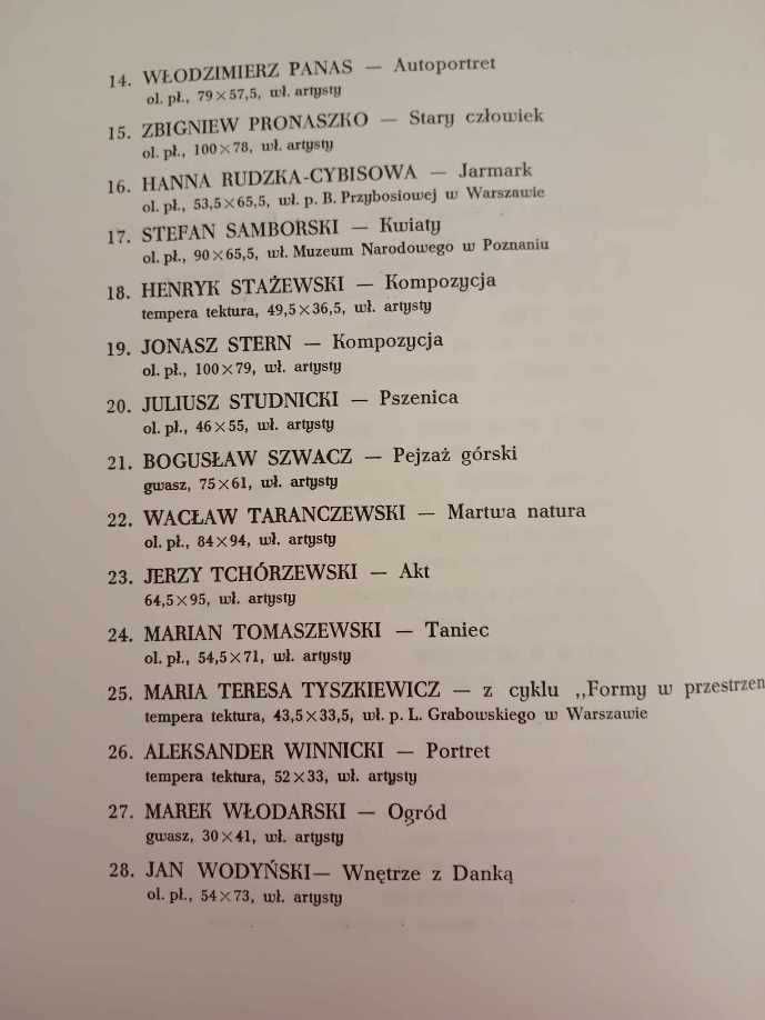 Współcześni malarze polscy.
