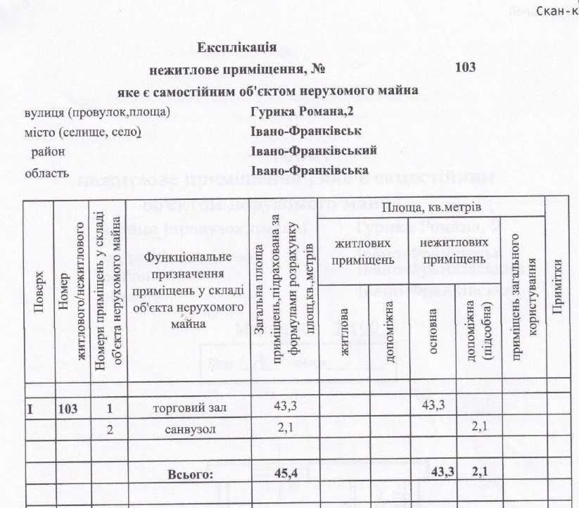 Оренда комерційного приміщення 45 м2 по вул. Гурика, 2
