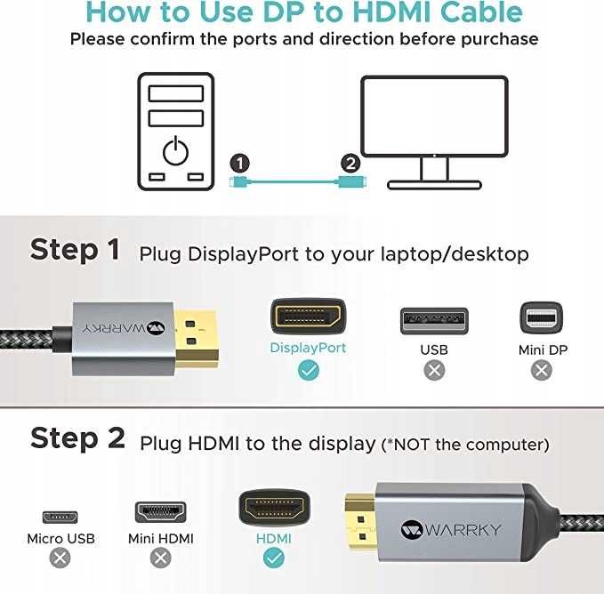 Kabel DisplayPort do HDMI 4K WARRKY 2M pleciony, spp631