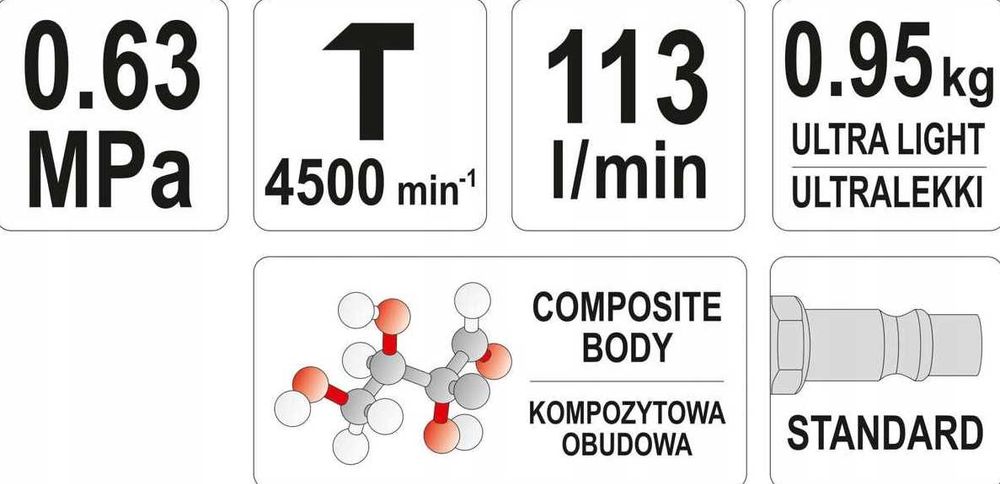 Nowy MŁOT Pneumatyczny Młotek Ścinak Udarowy Kompozyt + Groty (OKAZJA)