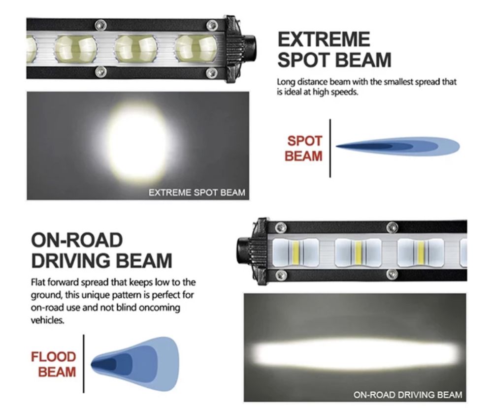 Barra Led 18w super fina - novo