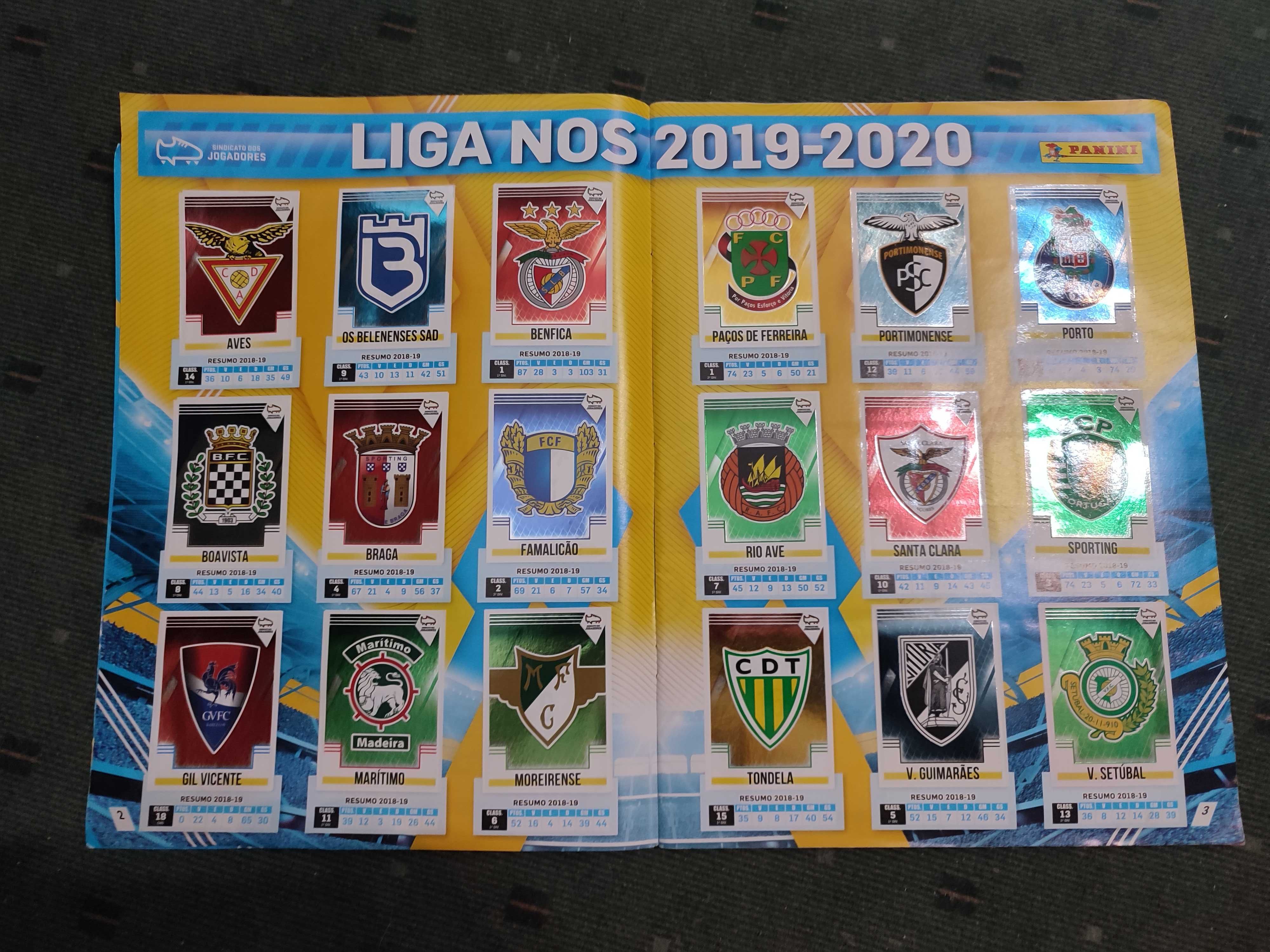 Caderneta de Cromos Futebol 2019/20 - Completa