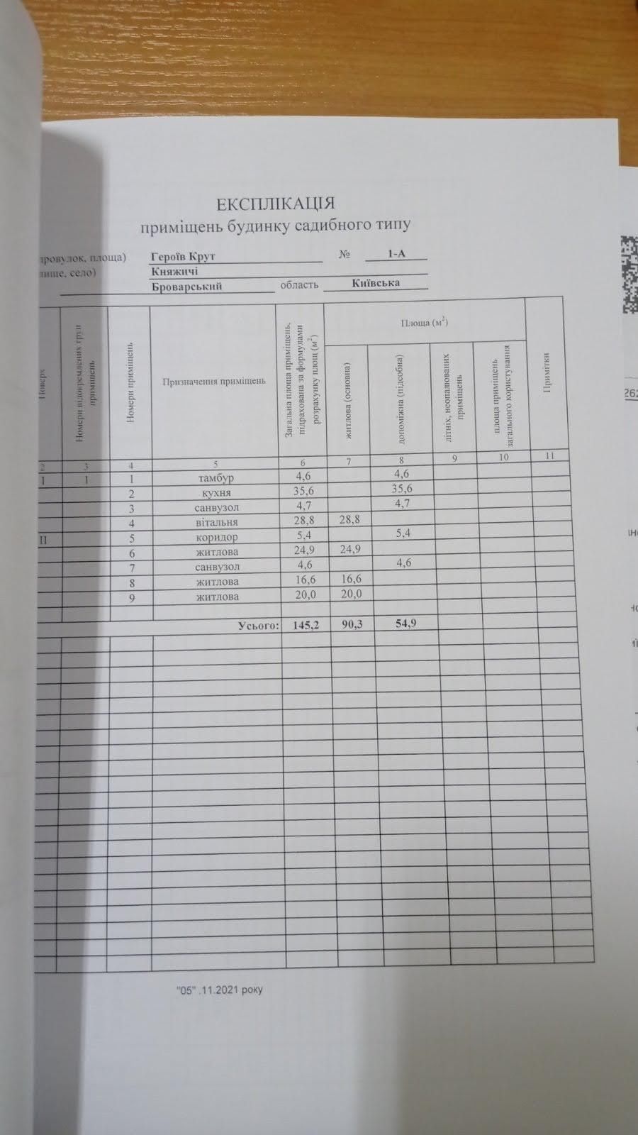 Будинок 145м2 е оселя в Княжичах Броварського района