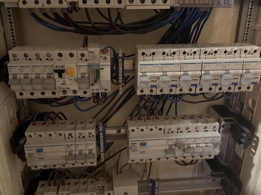 Skrzynka elektryczna