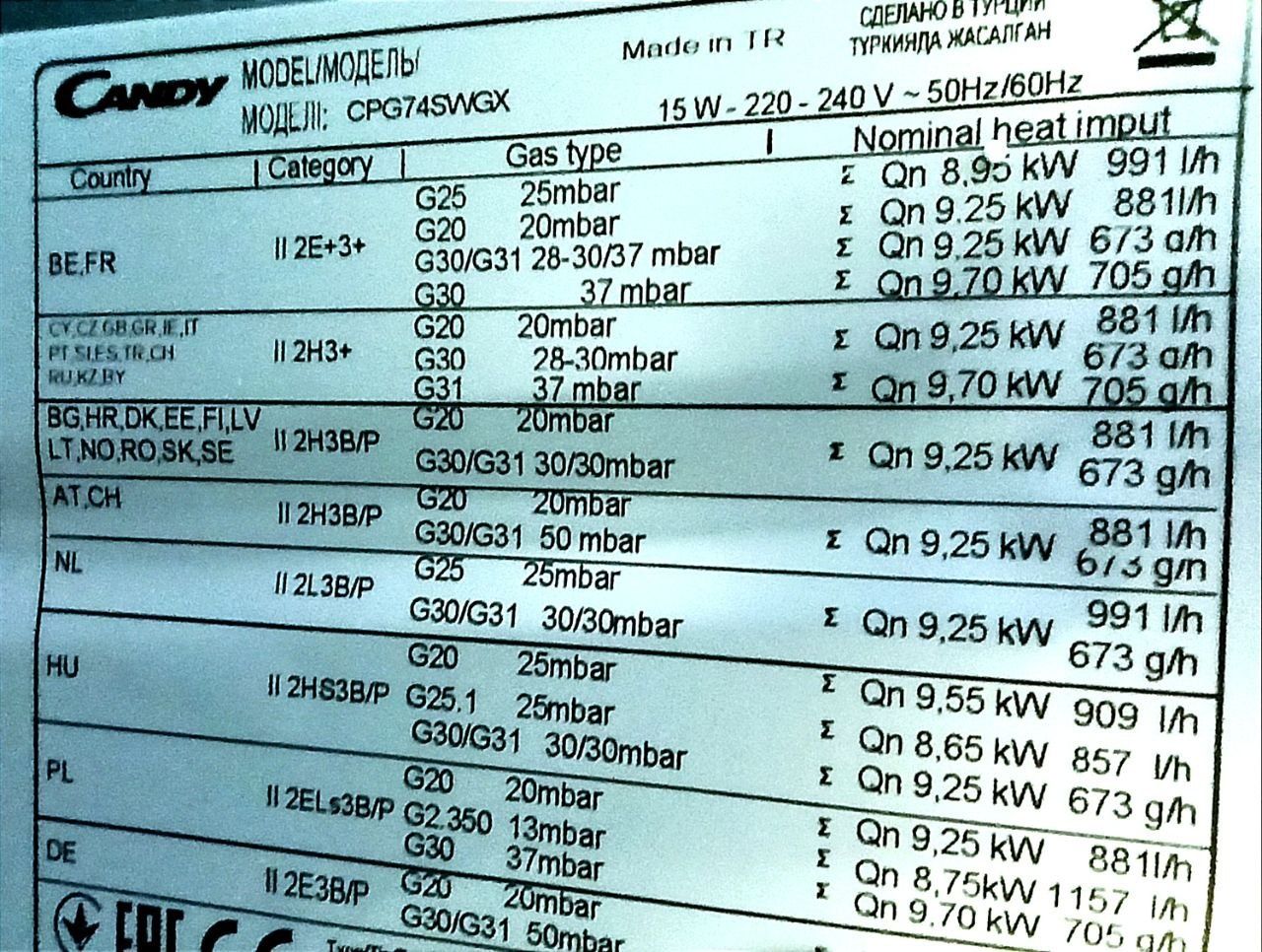 Газова поверхня Candy CPG74SWGX