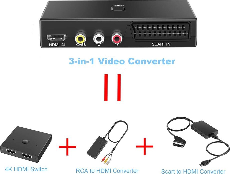 Konwerter SCART Na HDMI Adapter Wyjście HDMI Wsparcie RCA/SCART/HDMI