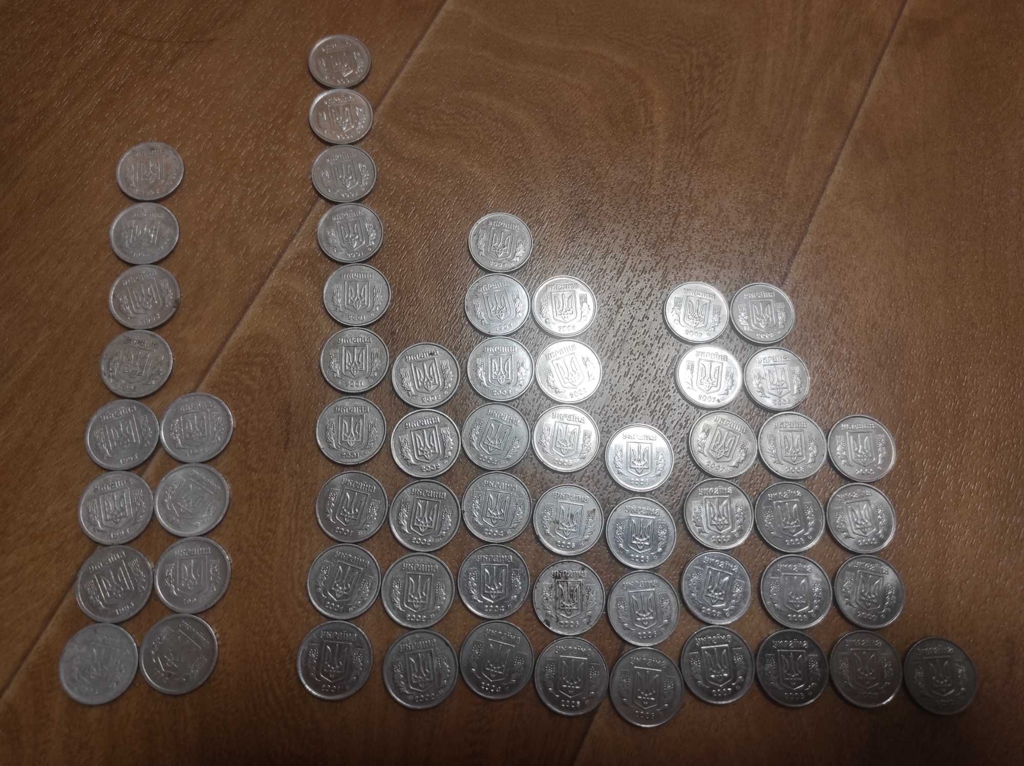 Монеты 1 копейка, 2 копейки, 5 копеек, 10 копеек