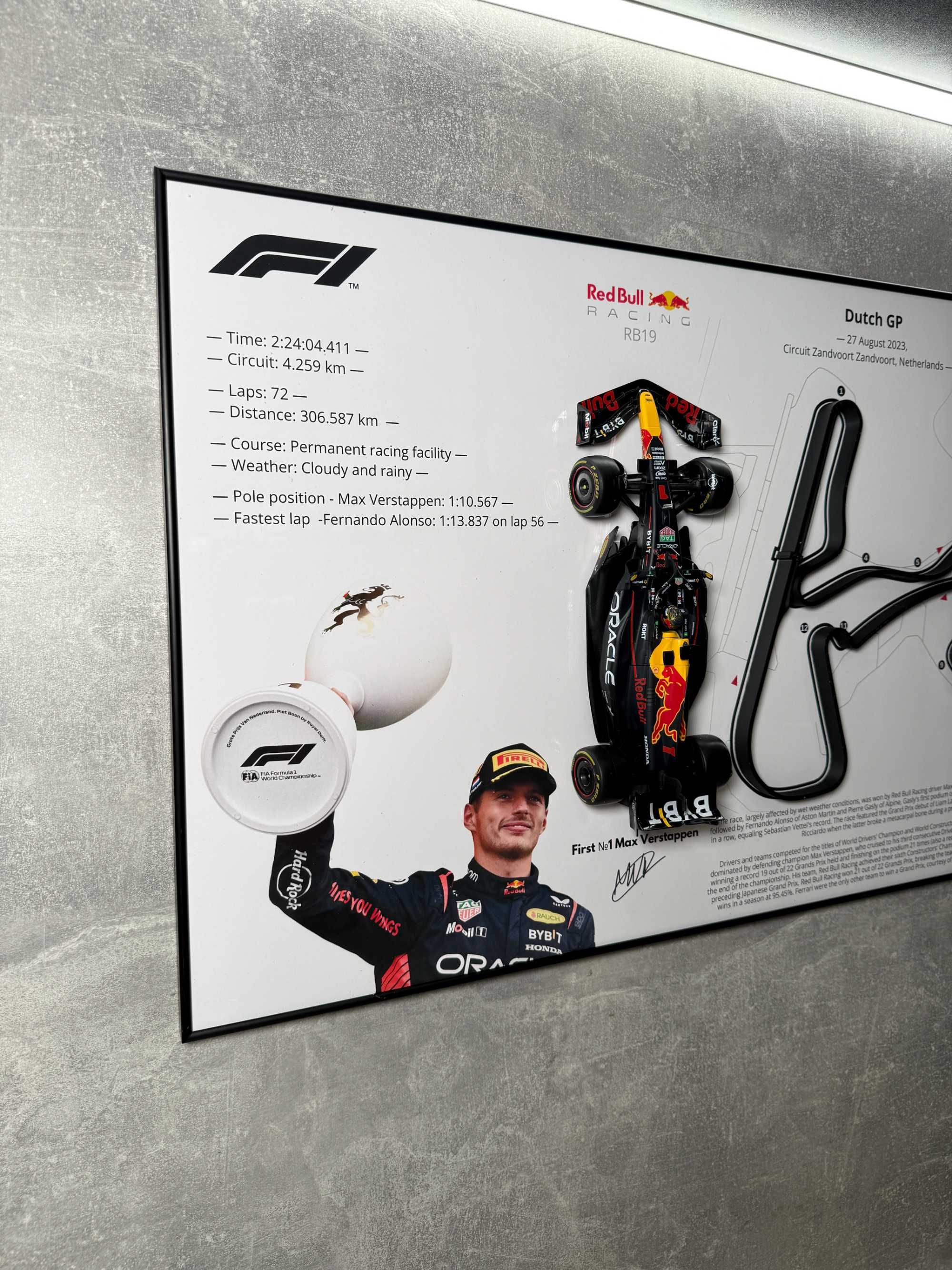 Картина 80х50см + Bburago Red Bull RB19 1:18 3D Dutch GP №1 Verstappen