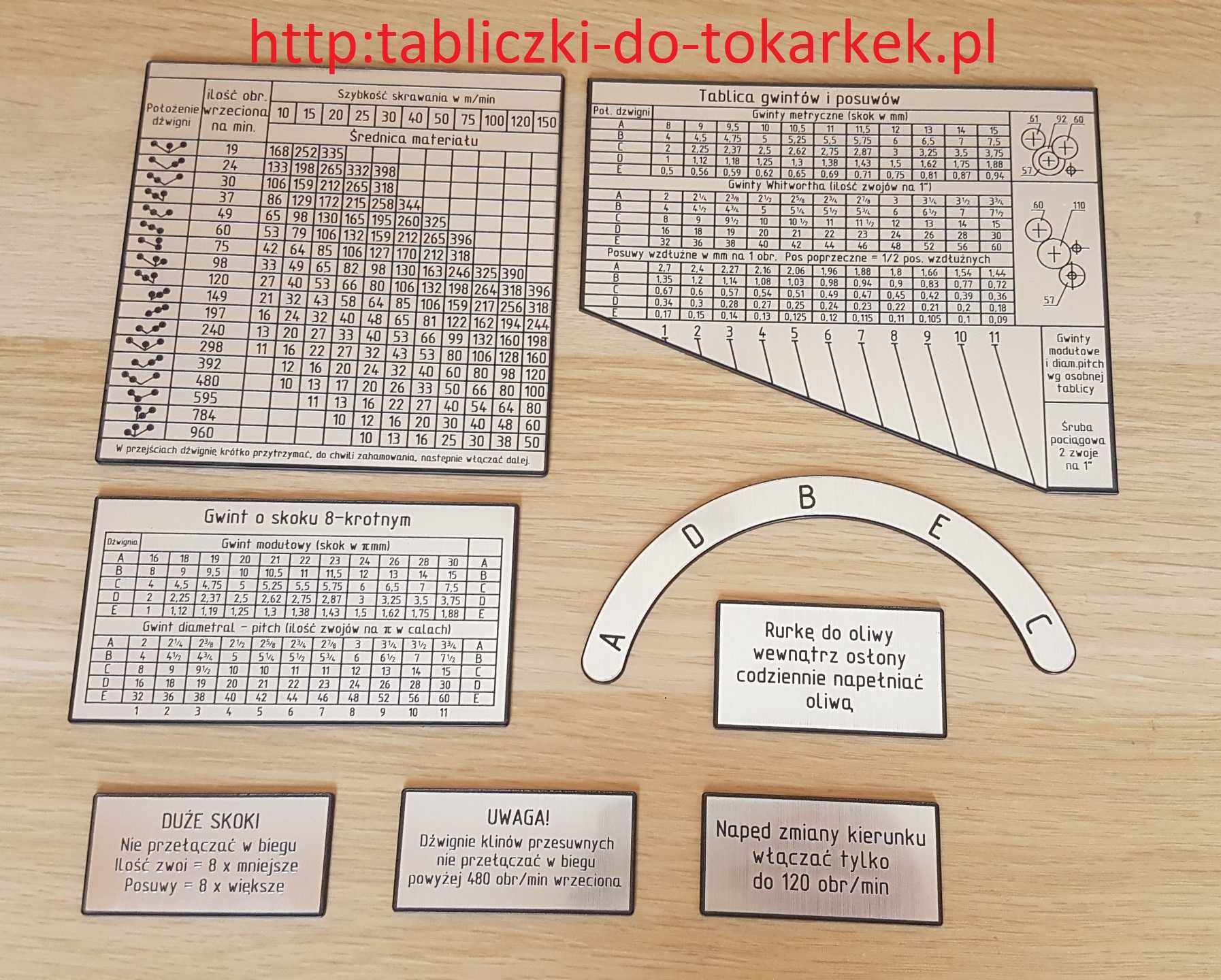 Tokarka TR 45 Tabliczka Tabliczki Tabela Gwintów