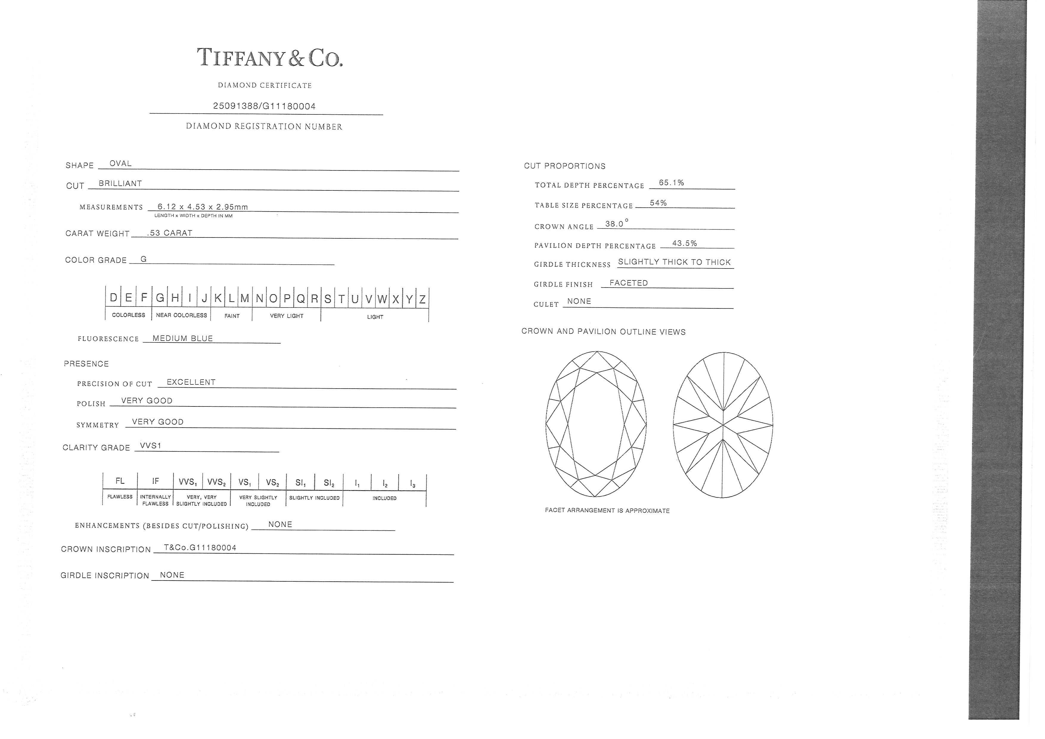 pierścionek Tiffany&Co.