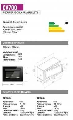 Recuperador a ar a pellets CV700 (Preço sob consulta)