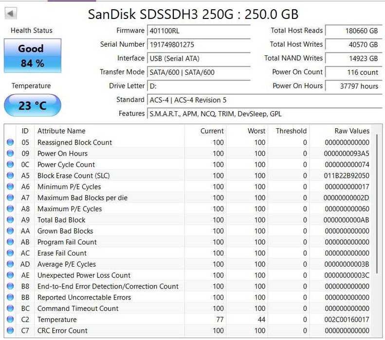 Dysk SanDisk Ultra 3D SDSSDH3 - 250GB SSD