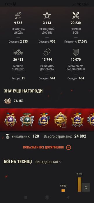 Продам акаунт world of tanks